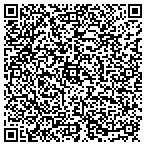QR code with Gateway Cntl Chrch of Nazarene contacts