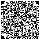 QR code with Mountain Country Log Builders contacts