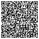 QR code with Sharp Shop contacts