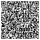 QR code with Guyton Jim contacts