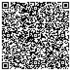 QR code with Pre Settlement Funding Service contacts