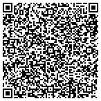 QR code with Watkins Plbg Heating & A Conditio contacts