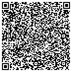 QR code with Confidntial Transcription Services contacts