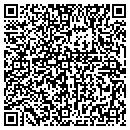 QR code with Gamma Labs contacts