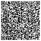 QR code with Allstate Ins Cos Sales Offices contacts