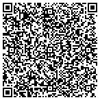 QR code with Berthel Fisher Co Fincl Services I contacts