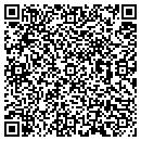 QR code with M J Kelly Co contacts