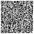QR code with Lorenz Service Older Cars & Parts contacts
