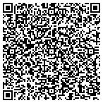 QR code with Athertons Furniture Connection contacts