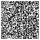 QR code with Sunnen Recreation Area contacts