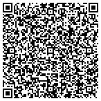 QR code with Advanced Exercise Equipment contacts