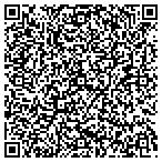 QR code with Northwest Communities Dev Corp contacts