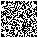 QR code with Meta Controls contacts