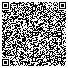 QR code with Montgomery Cnty Schl Dst R II contacts