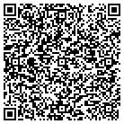 QR code with Morris Randall Frm Indus Eqpt contacts