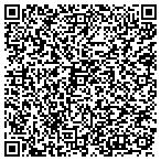 QR code with Fujitsu Network Communications contacts