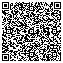 QR code with Mark R Urich contacts