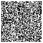 QR code with Southwest Youth Services Reg Off contacts