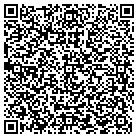 QR code with Mohler Material Handling Inc contacts