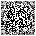 QR code with Jesus Christ Tmple Deliverance contacts