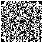 QR code with Royal Gate Dodge Parts Department contacts