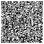 QR code with Minkovich Appraisal Services contacts