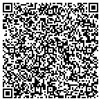 QR code with Human Resource Management Corp contacts