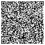 QR code with Aerotech Gtter Service of St Louis contacts