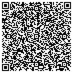 QR code with Springfield Mechanical Services contacts