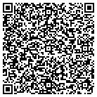 QR code with Moellers Drafting Service contacts