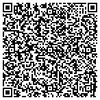 QR code with Pipeftters Lcal 562 Trning Center contacts
