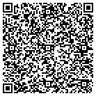 QR code with Miller's Professional Imaging contacts