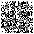 QR code with Poplar Bluff Computer Service Center contacts