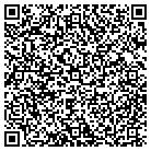 QR code with Monett Church of Christ contacts