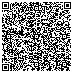QR code with Progressive Business Solutions contacts