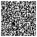 QR code with Rising Sun Lodge contacts