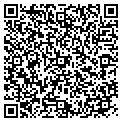 QR code with Pet Set contacts