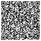 QR code with Industrial Comprsr Distr Assn contacts