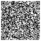 QR code with Mallinckrodt Medical contacts