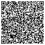 QR code with Electrnic Systems Support Unit contacts