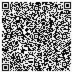 QR code with Para Data Financial Systems contacts