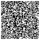 QR code with Motor Vehicle Lcns Vsn Exmn contacts