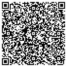 QR code with Moellering Concrete Company contacts