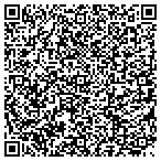 QR code with Michaletz Financial Wealth Advisors contacts