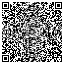 QR code with M W J Ltd contacts