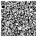 QR code with M Y S Pnet contacts