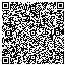 QR code with M C K C Inc contacts