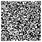 QR code with Primerica Financial Service Brian contacts