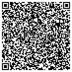 QR code with Huffman & Breeding Auction Service contacts
