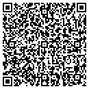 QR code with Richmond Group Inc contacts